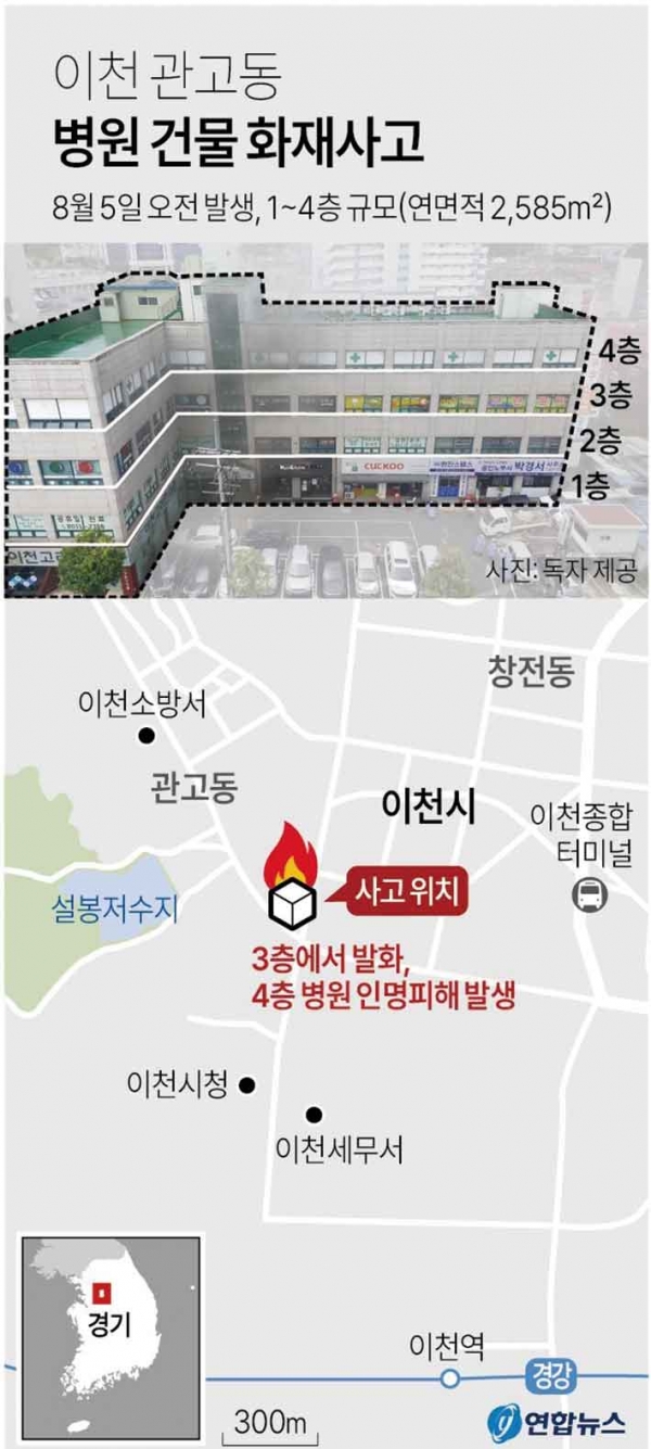 ▲ 이천 관고동 병원 건물 화재사고 건물 면적 및 위치도./사진제공=연합뉴스