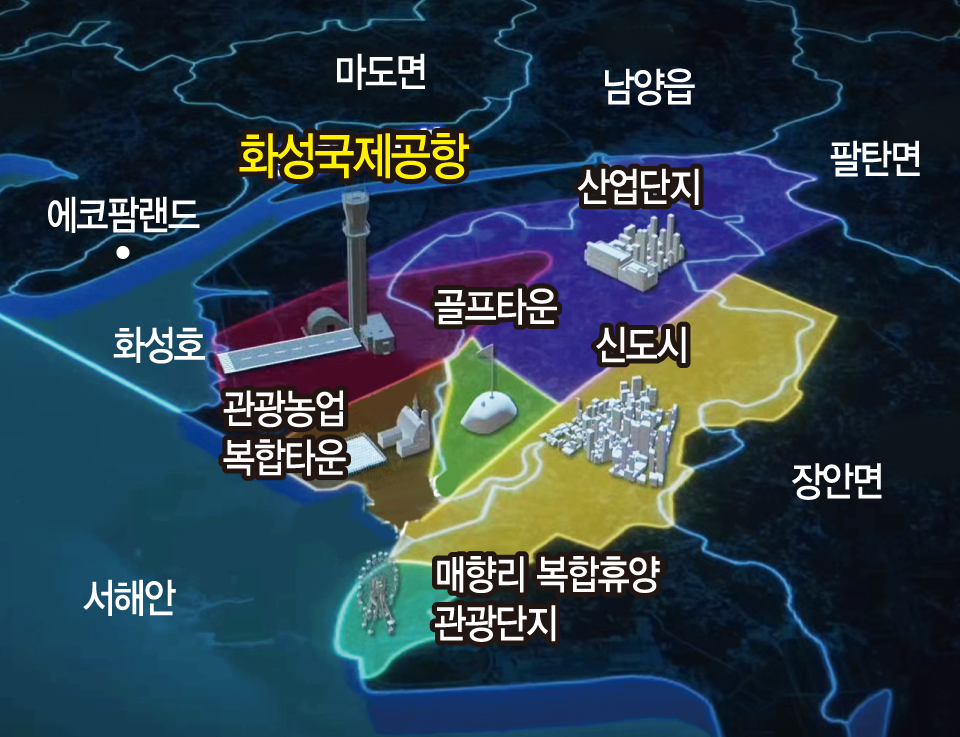 경기국제공항 신공항 개발 구상도 화성국제공항 배후지 산업단지 계획 참고 이미지