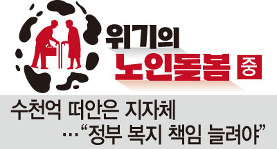[위기의 노인 돌봄] (중) 재원 기준 불명확한 ‘복지 제도’