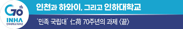 [인하대학교 개교 70년…인천과 하와이, 그리고 인하대학교] '민족 국립대' 仁荷 70주년의 과제 〈끝〉