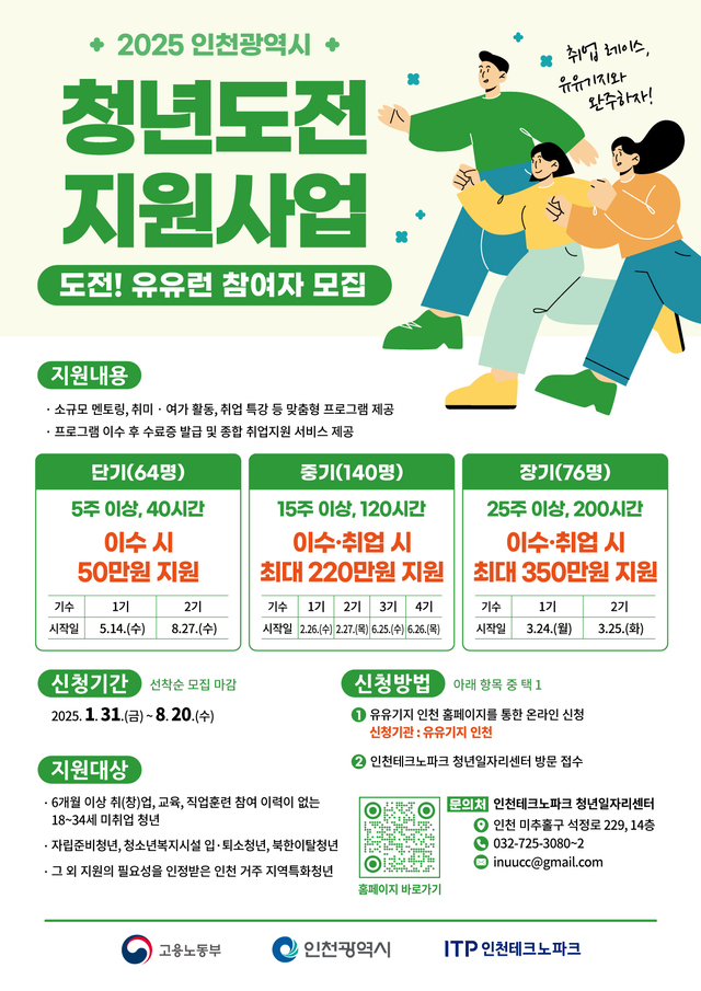 인천TP, 미취업 청년 맞춤 지원…‘2025 청년도전지원사업’ 참여자 모집