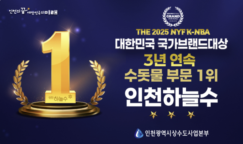 ▲ 인천하늘수가 2025년 뉴욕페스티벌 대한민국-국가브랜드대상(The 2025 NYF K-NBA) 수돗물 부문에서 3년 연속 대상을 받았다. /사진제공=인천상수도사업본부