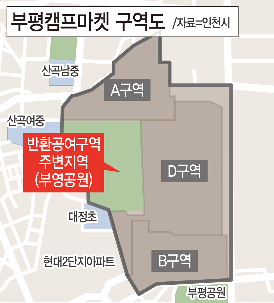 정부, 미군 공여지 활용 의지…인천시 '캠프마켓 공원화' 기대감