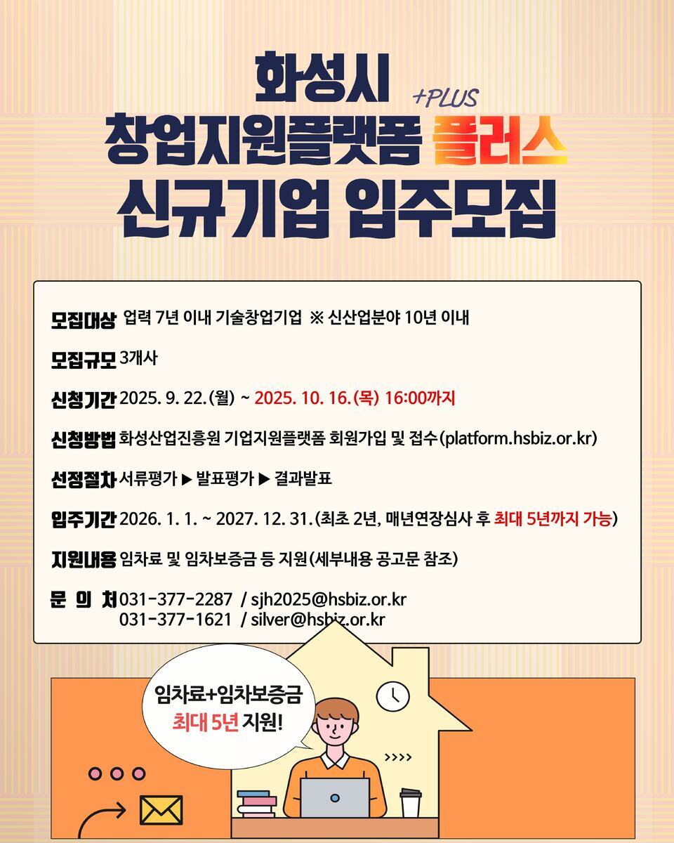 ▲ 화성산업진흥원(원장 전병선)은 유망 스타트업 성장을 돕기 위해 ‘화성시 창업지원플랫폼’과 ‘창업지원플랫폼 플러스’ 입주기업을 10월 16일까지 모집한다. 창업지원플랫폼은 예비창업자 및 창업 7년 이내 기업 6개사를 선발해 동탄2LH인큐베이팅센터 내 사무공간과 컨설팅, 투자 연계 등 종합 지원을 제공한다. 플러스는 창업 3년 이상 성장단계 기업 3개사를 모집, 최대 5년간 전용공간을 지원하며 화성시 6대 전략산업 및 졸업기업을 우대한다. 선발은 서류·발표 평가로 진행되며, 최종 선정 기업은 중소기업지원센터 등과 연계한 성장 프로그램에도 참여할 수 있다. 전 원장은 “성장 잠재력이 높은 스타트업을 적극 지원해 기업하기 좋은 화성특례시 위상을 강화하겠다”고 밝혔다. /화성=이상필기자 spl1004@incheonilbo.com·/사진제공=화성산업진흥원