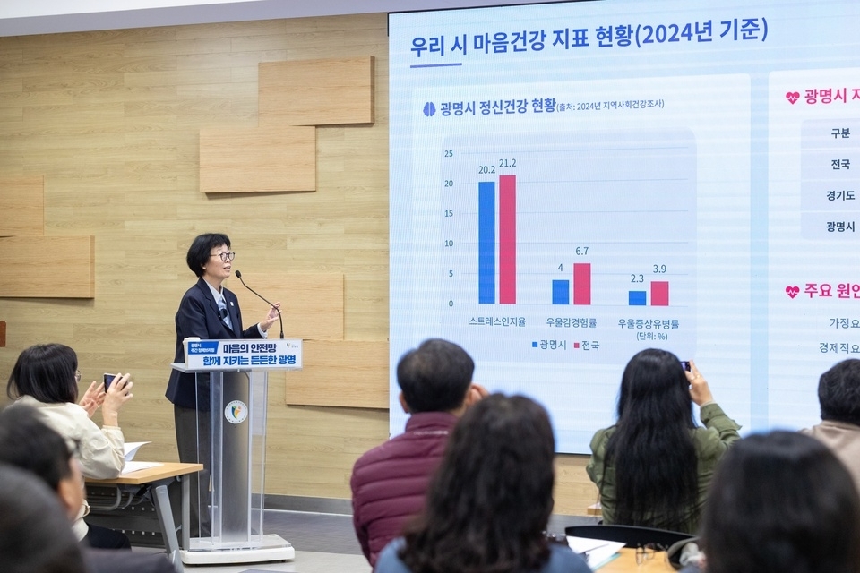 [정책브리핑] 광명시, 지역사회 3대 마음 안전망 정책 추진 성과