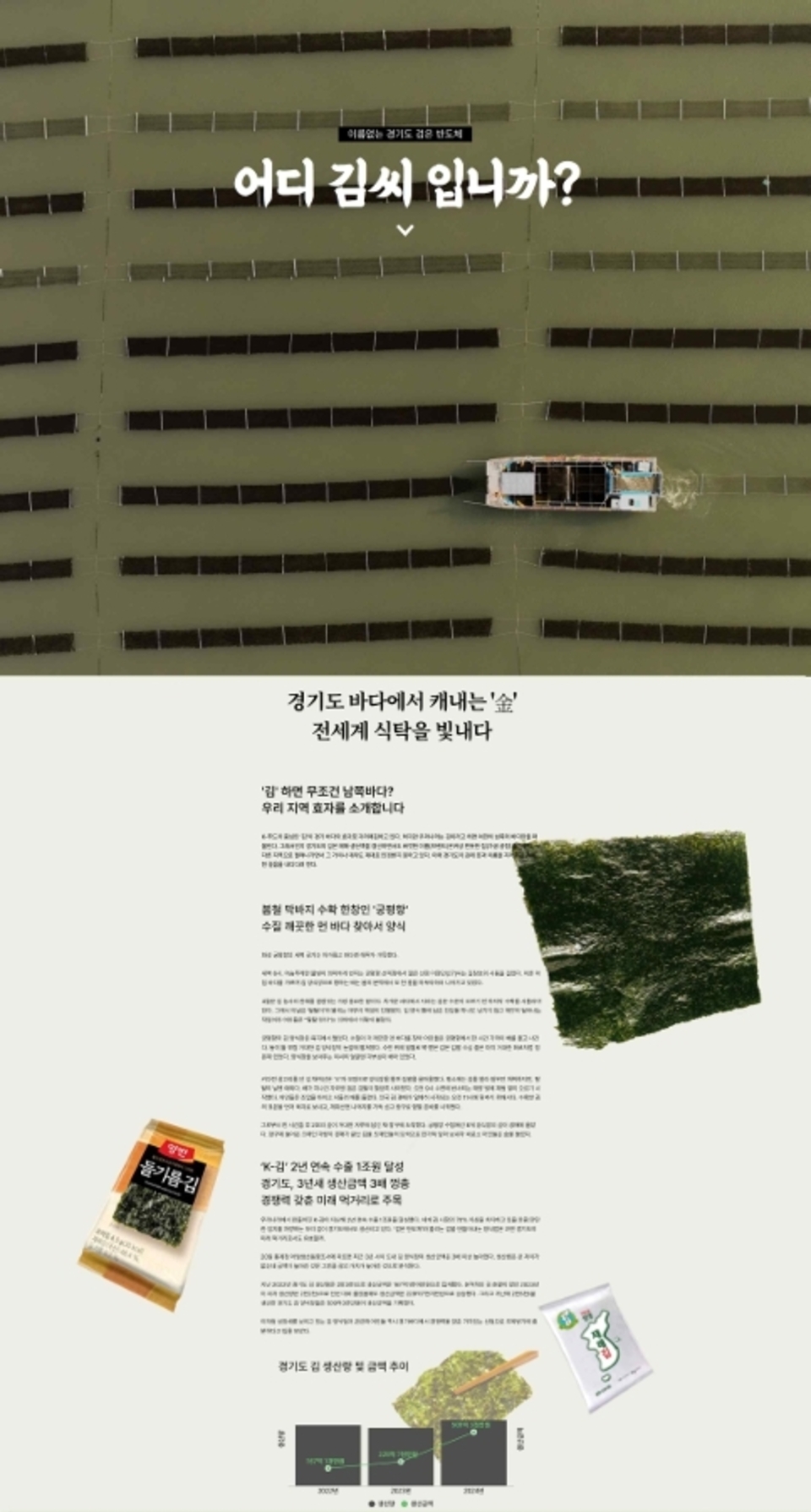 ▲ 제31회 한국편집상 최우수상 수상작인 경인일보 연주훈 차장의 ‘어디 김씨 입니까?’ /사진제공=한국편집기자협회