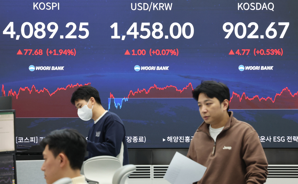 ▲17일 오후 서울 중구 우리은행 본점 딜링룸 현황판에 코스피 지수가 표시돼 있다. 이날 코스피는 반등에 성공, 전장보다 77.68p(1.94%) 오른 4089.25로 마감했다. /연합뉴스