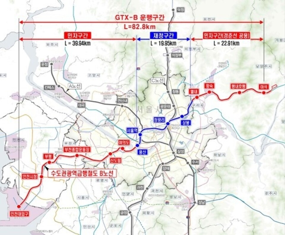 ▲ GTX-B 노선도. /자료=인천시