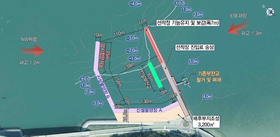 ▲ 인천 대무의항 개발 계획안. /제공=인천시