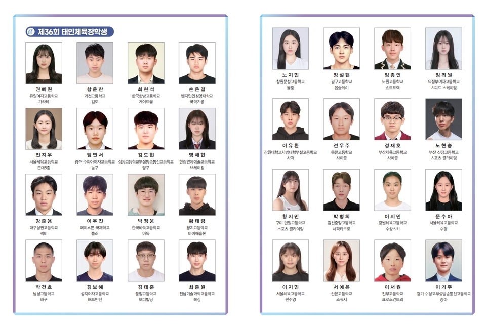 인천체고 차예준(체조) 등 체육 꿈나무 62명, 태인체육장학금 받아