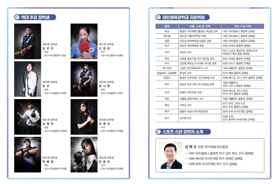 인천체고 차예준(체조) 등 체육 꿈나무 62명, 태인체육장학금 받아