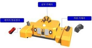 인천지하철 선로 점검 로봇 개발 중 1 1295452 619252 2833 v150