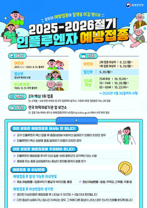 경기도 예방접종 독려 이미지